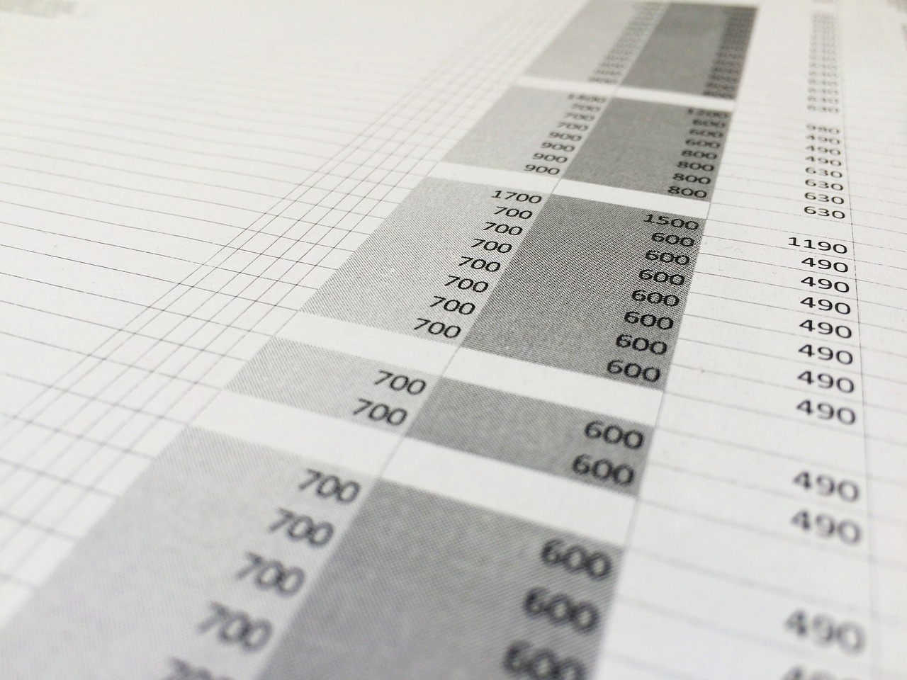 Hoe je snel en efficiënt gegevens analyseert in Excel